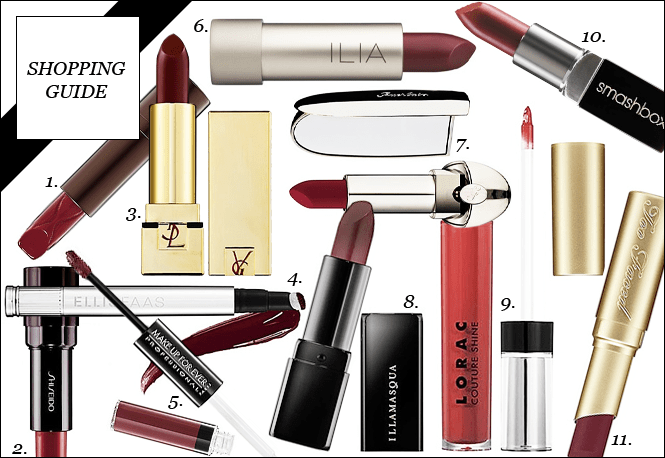 Makeup Artist Jo Strettell Talks Lena Dunham, Skin Care & Nude Lips