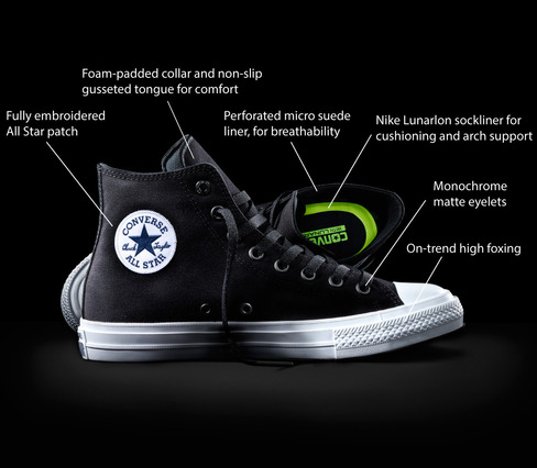converse redesign chuck II
