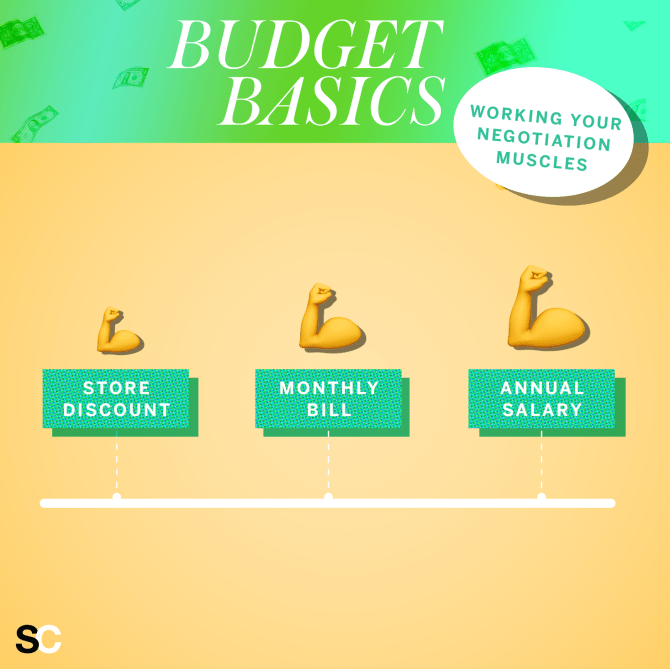 STYLECASTER | Lessons From a Financial Trainer | Negotiating Muscles