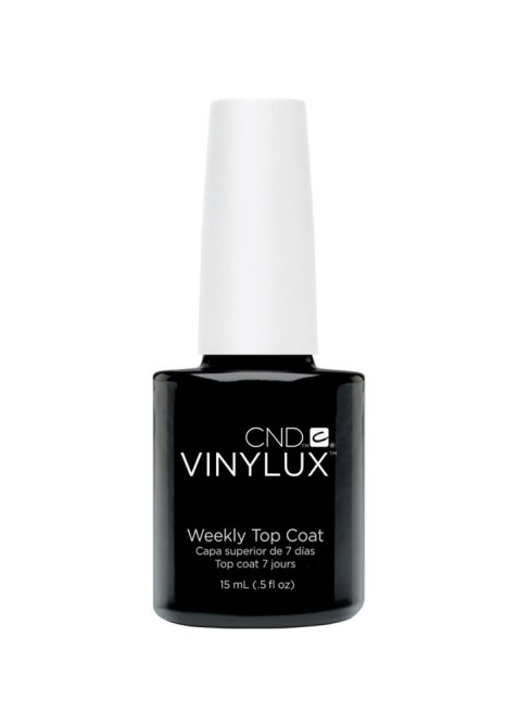 top-coats-cnd