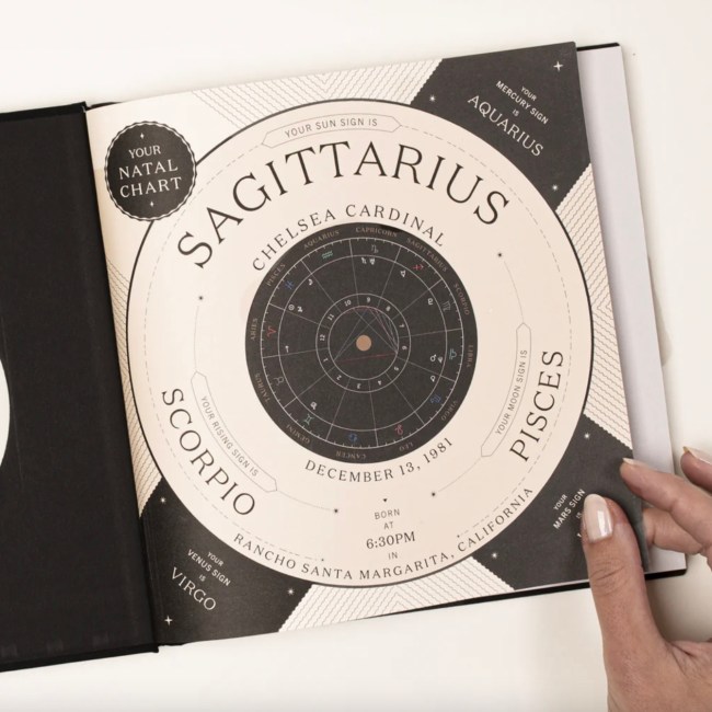 Birthdate Co. Birthdate Book